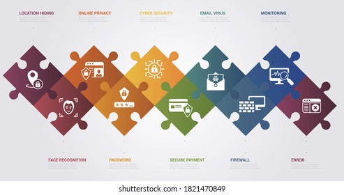 Plantilla de seguridad de Internet de infografía. Iconos de diferentes colores. Incluya Ciberseguridad, contraseña, privacidad en línea, reconocimiento facial y otros.