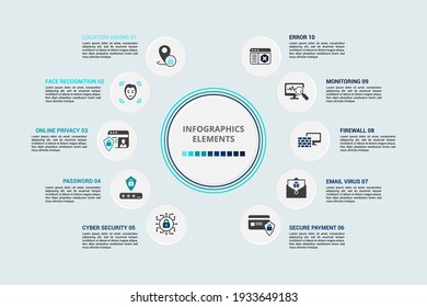 Infographic Internet Security template. Icons in different colors. Include Cyber Security, Password, Online Privacy, Face Recognition and others.