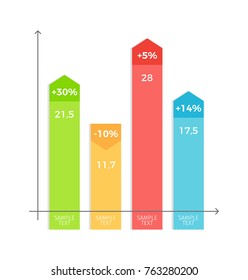 Infographic and interrelation among constituent parts, graph with percentage and sample text below vector illustration isolated on white