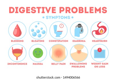 Infographic With Intestine Problems. Diarrhea And Stomach Pain, Constipation And Nausea. Prevention Of Digestive Illness. Isolated Vector Illustration In Cartoon Style