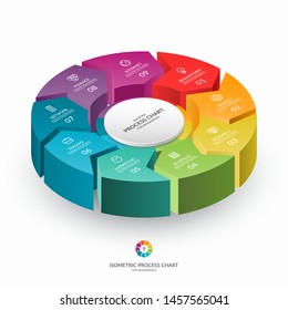 Infographic isometric 3d process chart. Cycle diagram with 9 stages, options, parts. Can be used for report, business analytics, data visualization and presentation.