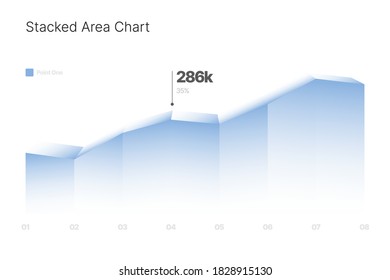 Infographic with isometric element for business layout, presentation template and finance report. Data visualization with Area Chart.