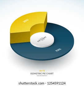 Infographic isometric pie chart circle. Share of 30 and 70 percent. Vector template.