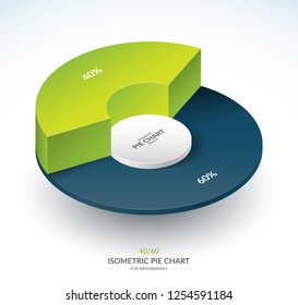 Círculo gráfico circular isométrico gráfico gráfico gráfico gráfico gráfico gráfico infográfico. Porcentaje del 40 y 60 por ciento. Plantilla vectorial.
