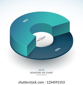 Infografik isometrischer Kuchendiagramm Kreis. Anteil von 60 und 40 Prozent. Vektorvorlage.