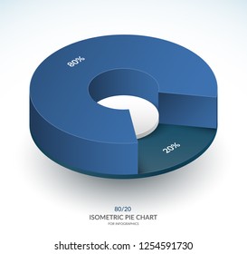 Infographic Isometric Pie Chart Circle. Share Of 80 And 20 Percent. Vector Template.