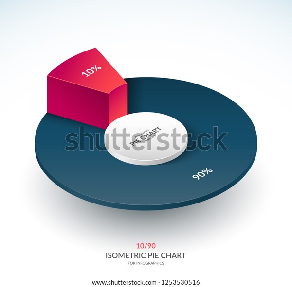 Infographic Isometric Pie Chart Circle Share Stock Vector Royalty Free