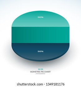 Infographic isometric pie chart template. Share of 50 and 50 percent. Vector illustration.