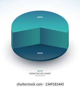 Infographic isometric pie chart template. Share of 60 and 40 percent. Vector illustration.