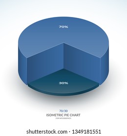 Infographic isometric pie chart template. Share of 70 and 30 percent. Vector illustration.