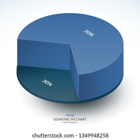 Infographic isometric pie chart template. Share of 70 and 30 percent. Vector illustration.