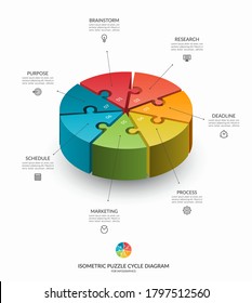 Infographic isometric puzzle circular template. Cycle diagram with 7 steps, pieces, parts. 3d process chart that can be used for report, business analytics, data visualization and presentation.