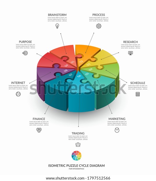 Infographic Isometric Puzzle Circular Template Cycle Stock Vector Royalty Free 1797512566 1065