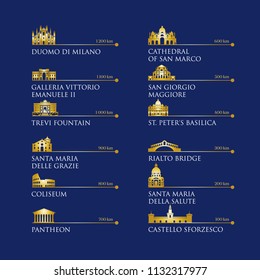 Infographic of Italy symbols, landmarks in gold color. Vector illustration. Venice, Milan,Italy, Rome. Set for you design