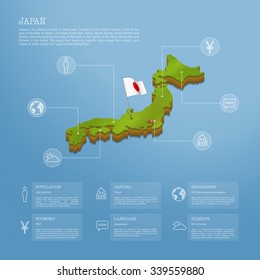 Infographic of Japan map eps10 vector illustration