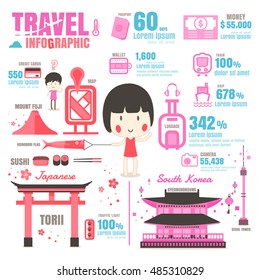 infographic Japan, South Korea. on white background