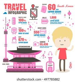 infographic Japan, South Korea. on white background