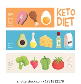 infographic keto diet food icons