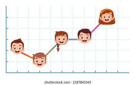 infographic for kid monitoring data in school