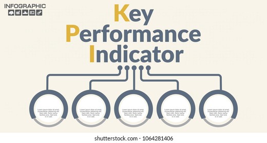 Infographic KPI concept with marketing icons. Key Performance Indicator can be used for workflow layout, diagram, report, web design. Business steps or processes concept with options.