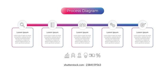 Plantilla de etiqueta infográfica con iconos de cinco pasos y cuadro de texto, Colorido, Diseño fluido, con gradación o gradiente. Para presentaciones, infografías, diagramas de flujo. 