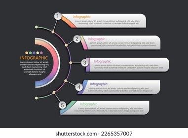 An infographic with large circles to show the main topic and half circles showing 5 steps with text boxes is used for presentations in education or business finance for easy understanding.