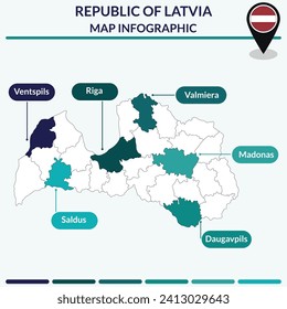 Infographic of Latvia map. Infographic map