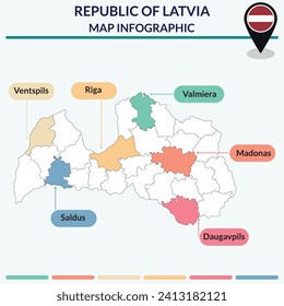 Infographic of Latvia map. Infographic map