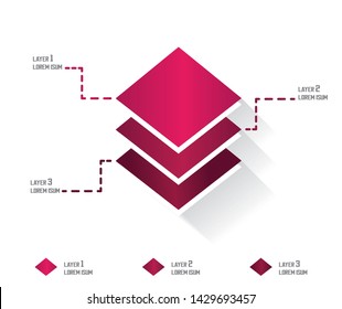 Infographic with layers and cut section with 3 different levels with room for text. Material presentation layout template.