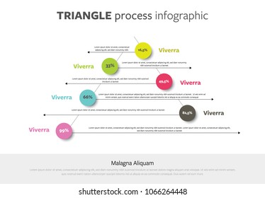 An infographic layout with 6 options with circles and arrows. Triangle or pyramid shape graphic.

