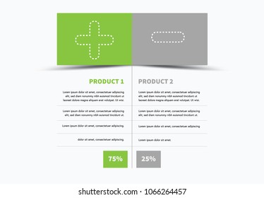 An infographic layout with big green plus and grey minus sign for product disadvantages and advantages. Vector graphic.
