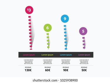 An infographic layout with dashed line bar chart in 4 different colors. Vector business graphic design.
