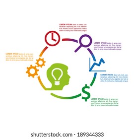 Infographic light bulb  head 