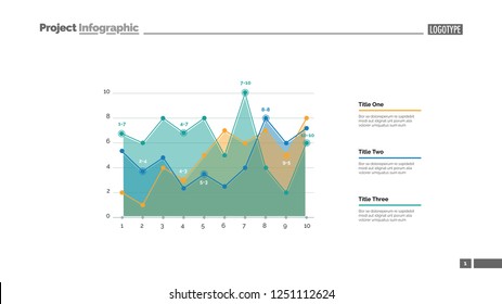 Infographic line chart slide template. Business data. Graph, diagram, design. Creative concept for infographic, report. Can be used for topics like statistics, analysis, research