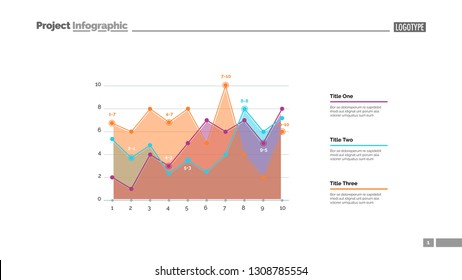 Infographic line chart slide template. Business data. Graph, diagram, design. Creative concept for infographic, report. Can be used for topics like statistics, analysis, research