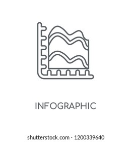 Infographic linear icon. Infographic concept stroke symbol design. Thin graphic elements vector illustration, outline pattern on a white background, eps 10.