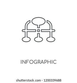 Infographic linear icon. Infographic concept stroke symbol design. Thin graphic elements vector illustration, outline pattern on a white background, eps 10.