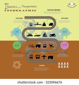 infographic of logistics.Logistics technology concept.logistics connection on world map. Vector illustration.