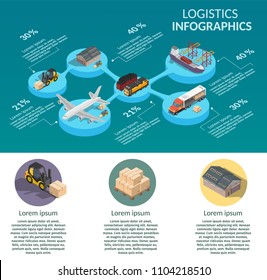 Infographic low poly isometric illustration with transportation process logistics big global network.