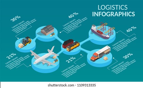 Infographic Low Poly Isometric Illustration With Transportation Process Logistics Big Global Network.