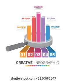 Infographic With Magnifying Glass for Global Business And Financial Analysis of the central element with 5 steps, options, parts, processes. Colorful vector template for presentation and training.