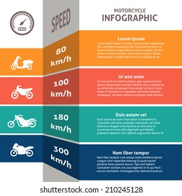 Infographic Main Types Bikes Motorcycles Fuel Consumption Speed Classification Chart  With Standard Sport Touring Scooters Vector Illustration