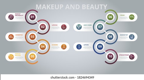 Infographic Makeup And Beauty template. Icons in different colors. Include Makeup And Beauty, Lipstick, Cosmetics, Scissors and others.