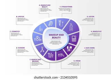 Infographic Makeup And Beauty template. Icons in different colors. Include Makeup And Beauty, Lipstick, Cosmetics, Scissors and others.