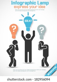 INFOGRAPHIC MAN IDEA