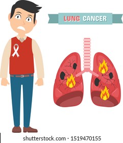 Infographic Man Lung Cancer Concept Symptoms Stock Vector (Royalty Free ...