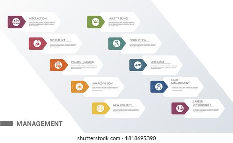 Infographic Management template. Icons in different colors. Include Lead Management, Criticism, Specialist, Interaction and others.
