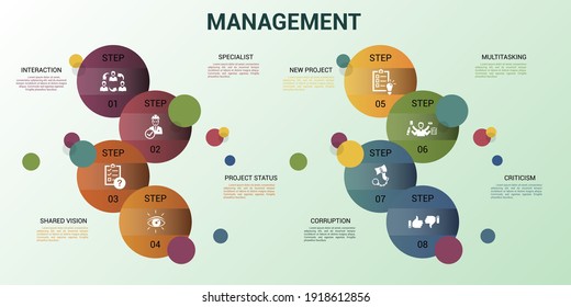 Infographic Management template. Icons in different colors. Include Lead Management, Criticism, Specialist, Interaction and others.