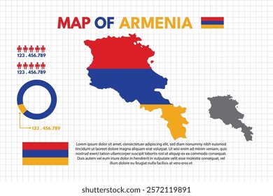 Infographic Map of Armenia Country include of flag people icon statistic and pie chart vector design flat style isolated ready to use free editable.