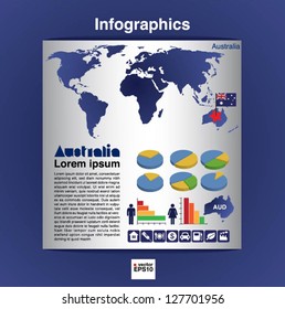 Infographic map of Australia show  population and consumption  statistic information.EPS10